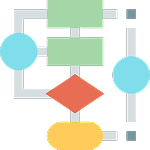 Algorithmic Trading